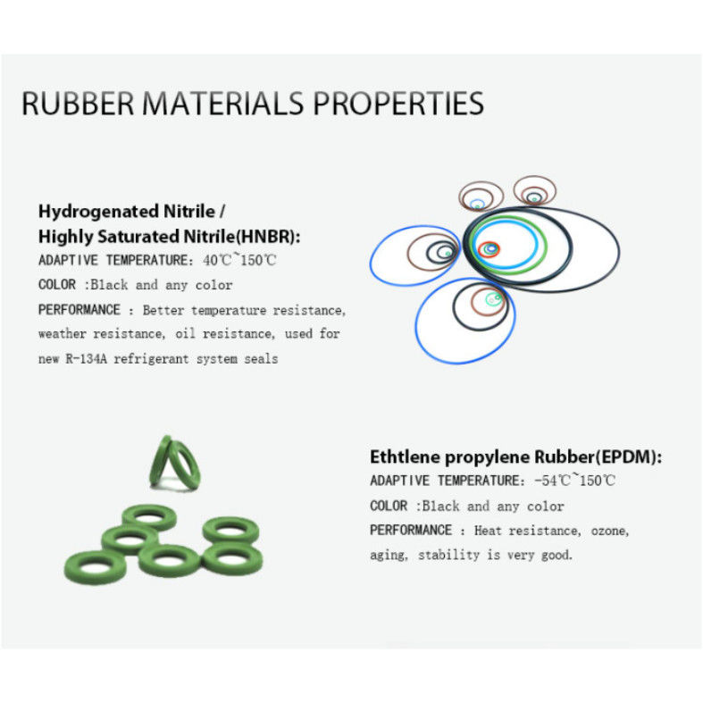 PU / NBR U Ring Piston Seal Pneumatyczna Łatwa instalacja dla cylindrów