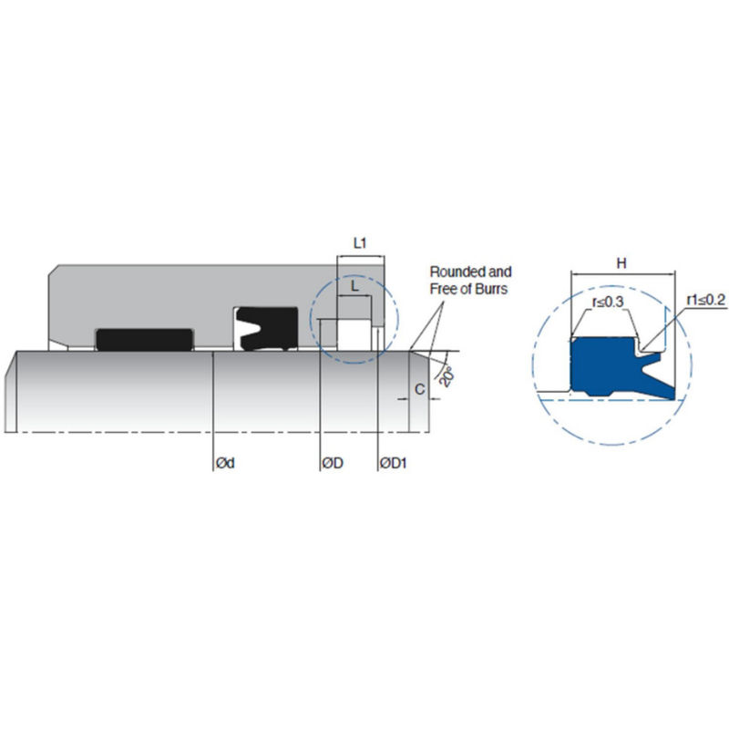 KL87 TPU Double Lip Wiper Seal Łatwa instalacja dla cylindrów teleskopicznych