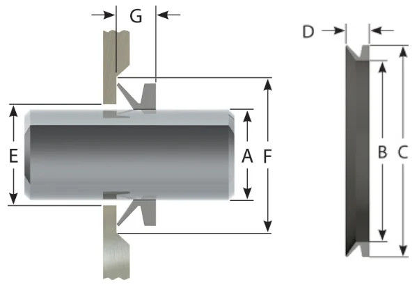 NBR PTFE Rotary Shaft Seal Ring Typ Va Pierścień uszczelniający z gumy czystej