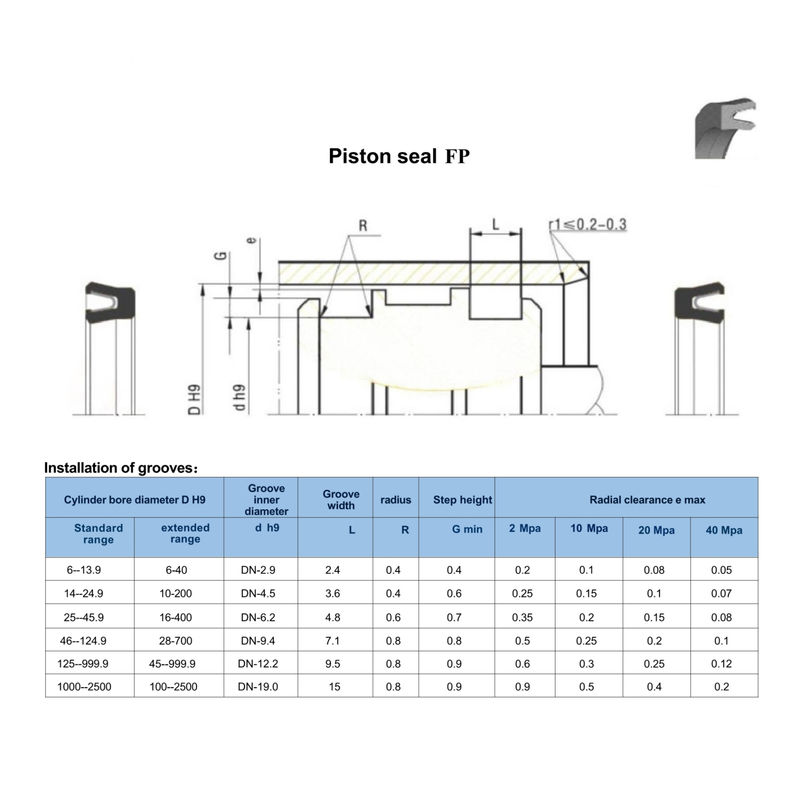 PTFE 304 FP Typ Pieczęci U do gotowania dla cylindrów hydraulicznych